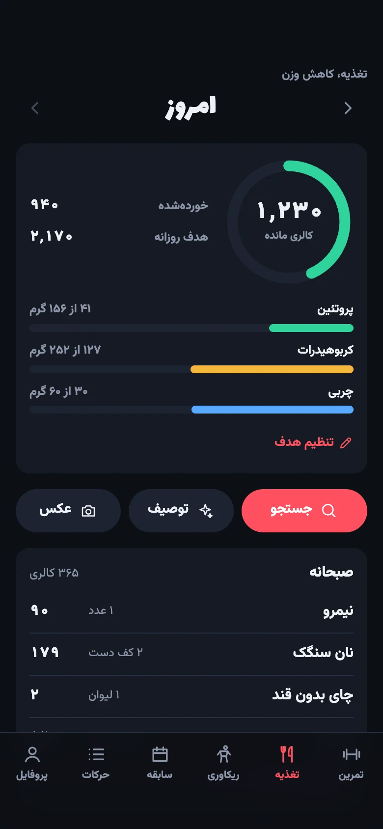 تب تغذیه با حلقهٔ کالری و وعده‌های امروز